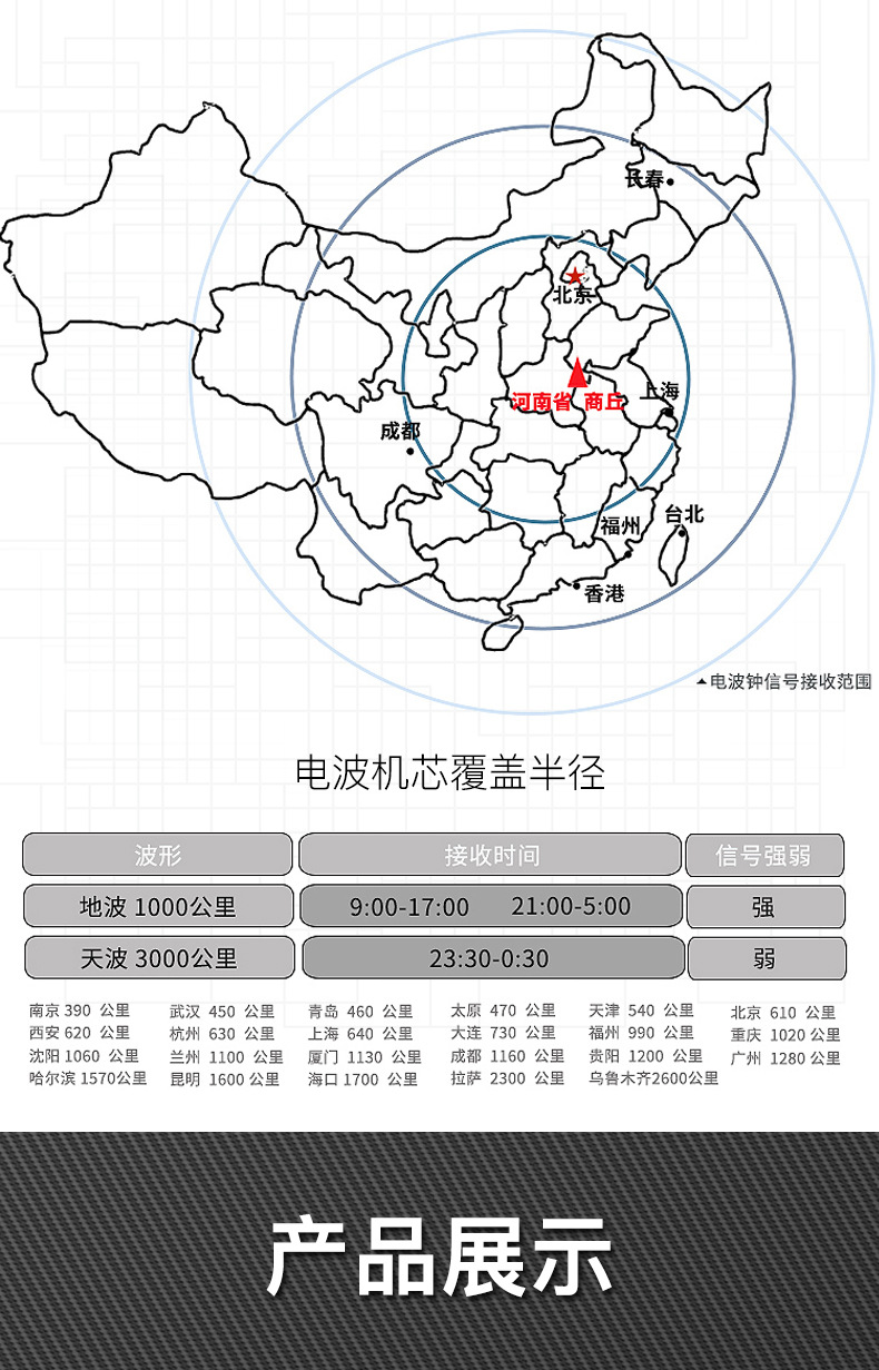 中国码智能电波机芯bpc自动对时钟表挂钟静音十字绣石英钟机芯