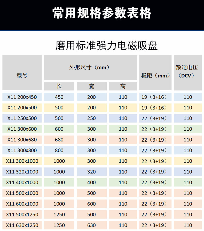 7130磨床吸盘电阻阻值图片