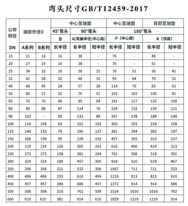 90度碳钢弯头 可定制定制无缝焊接弯头 大口径冲压弯管对焊弯头