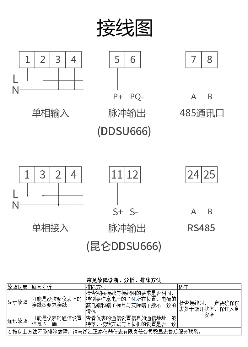 正泰ddsu666单相导轨式电表220v出租房智能电子数显电度表485通讯