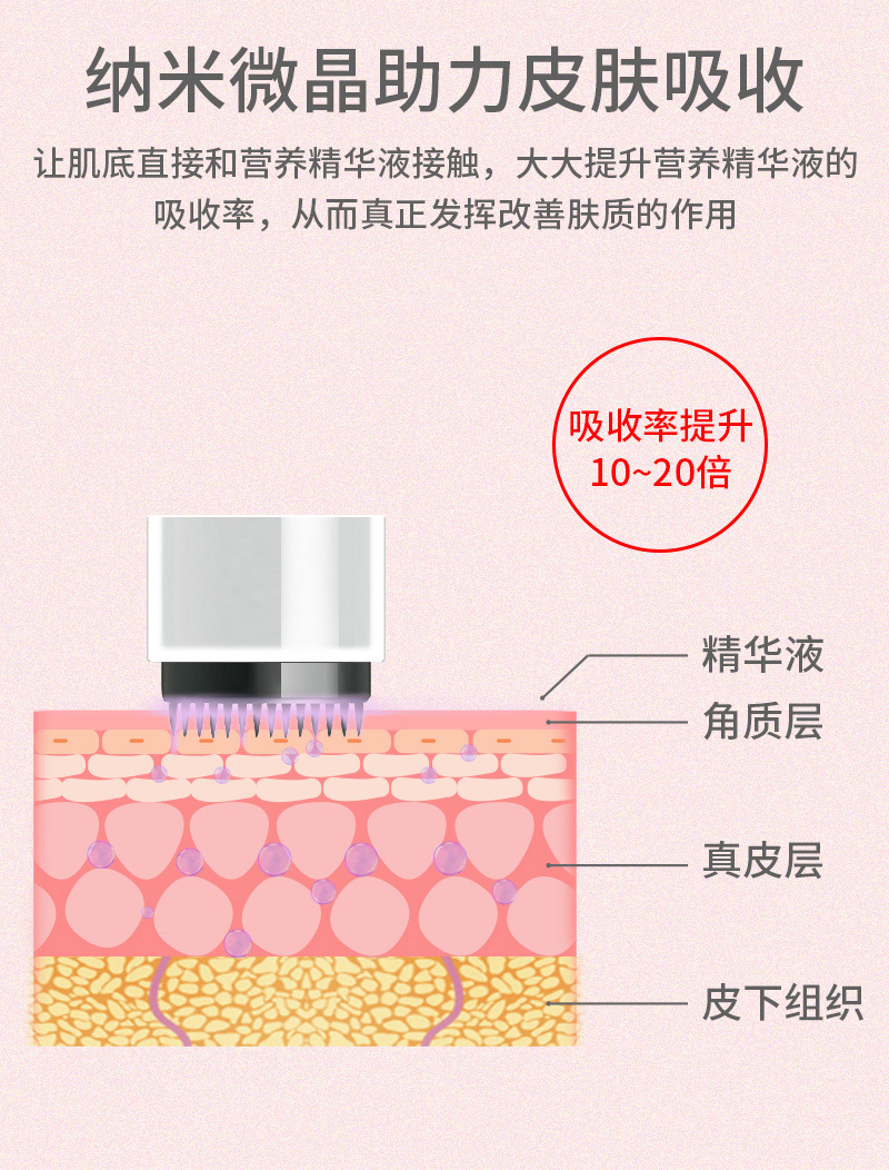 电动纳米微针针头螺口卡口水光针美容导入仪微晶头纳晶头厂家直销