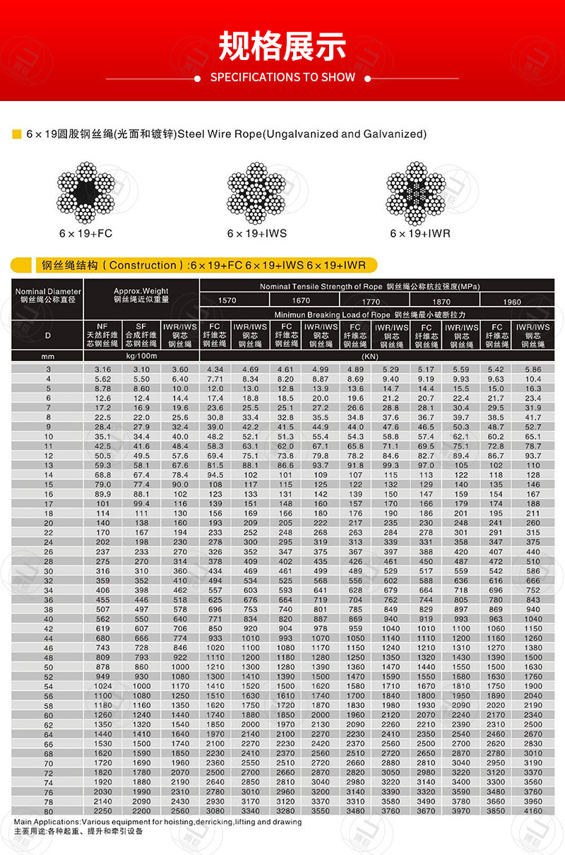 狼山光面钢丝绳6*19 iwr矿用吊车涂油钢绳专注建筑起重麻芯钢丝绳