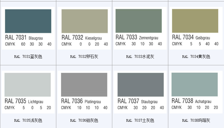 济南丙烯酸面漆7035灰设备雕刻机专用漆ral7035面漆