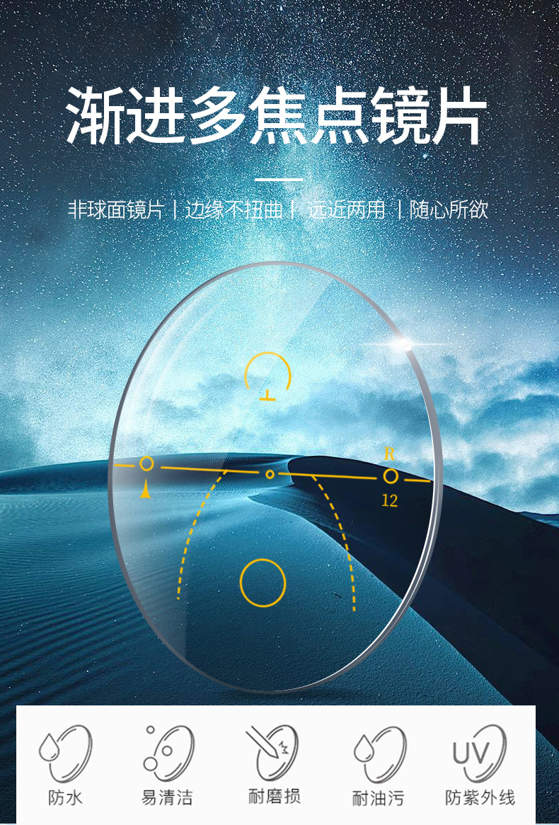 56外渐进多焦点镜片可定做远近两用树脂眼镜片散光可用