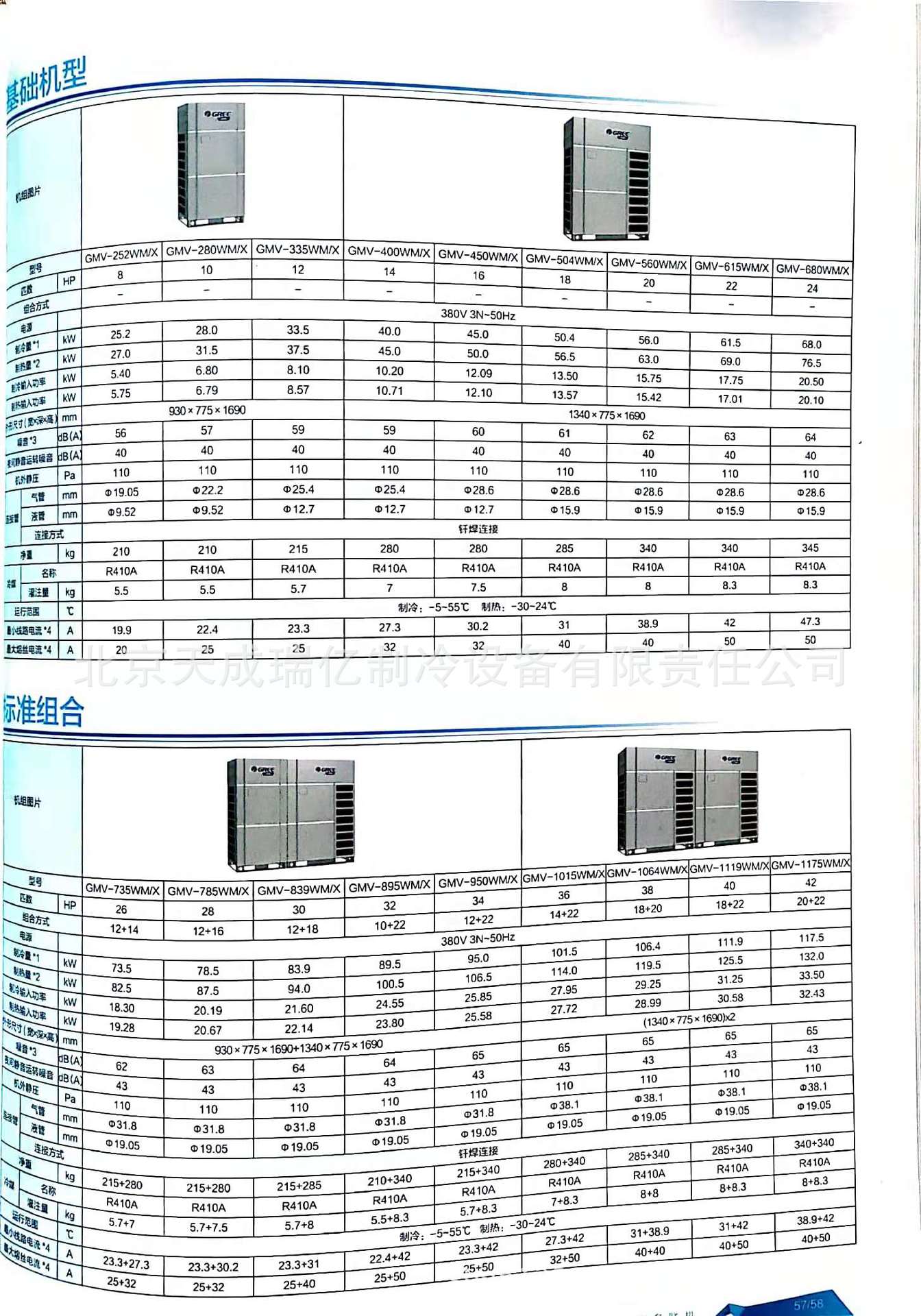 格力中央空调gmv6人工智能系列20匹室外机gmv-560wm/x(定金)
