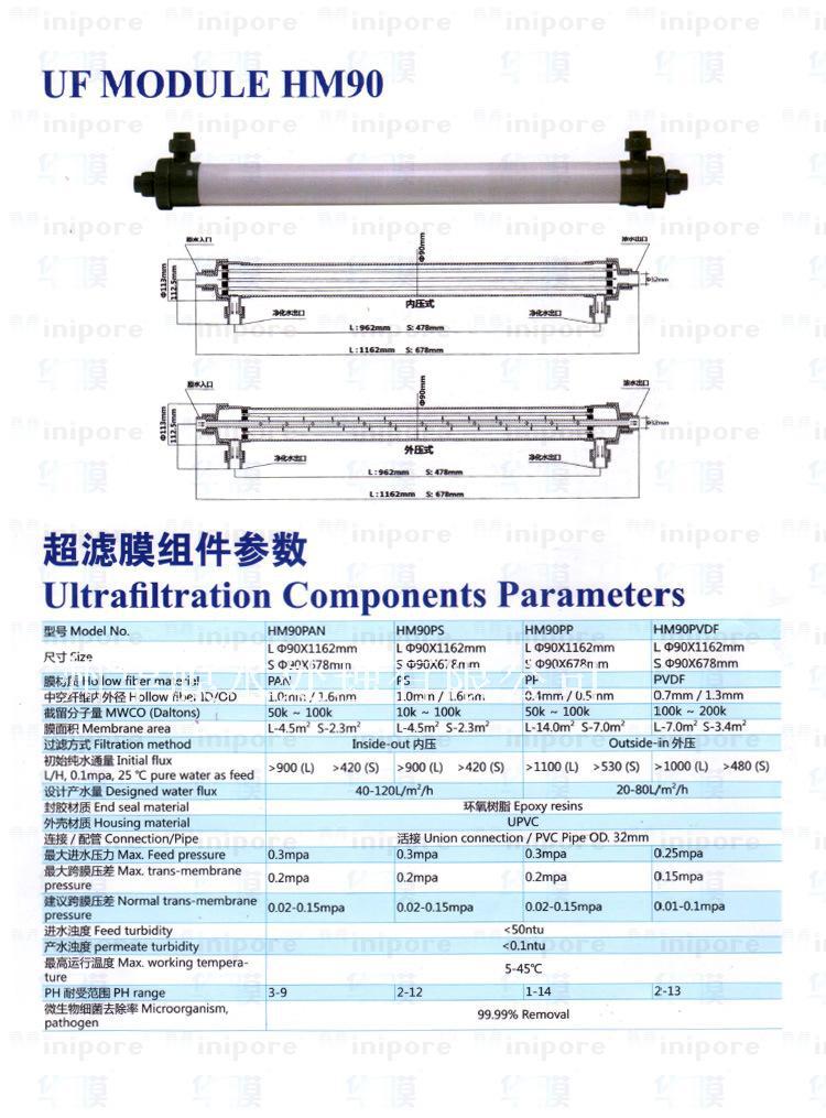 uf4040超滤膜中空纤维超滤膜内压式pp材质4寸膜4040四寸hm90超滤