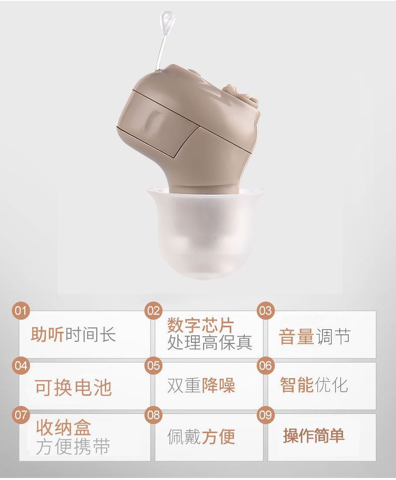 跨境老人年轻人助听器隐形cic电池助听器声音放大器集音器配件采购