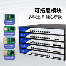 软路由器网安防火墙工控机万千兆SFP+光纤端口有线多网络卡网关闸