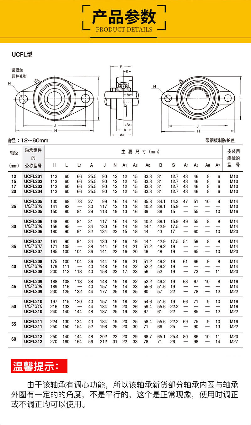 工厂直销ucfl206外球面轴承菱形轴承座带座轴承现货供应支持定做