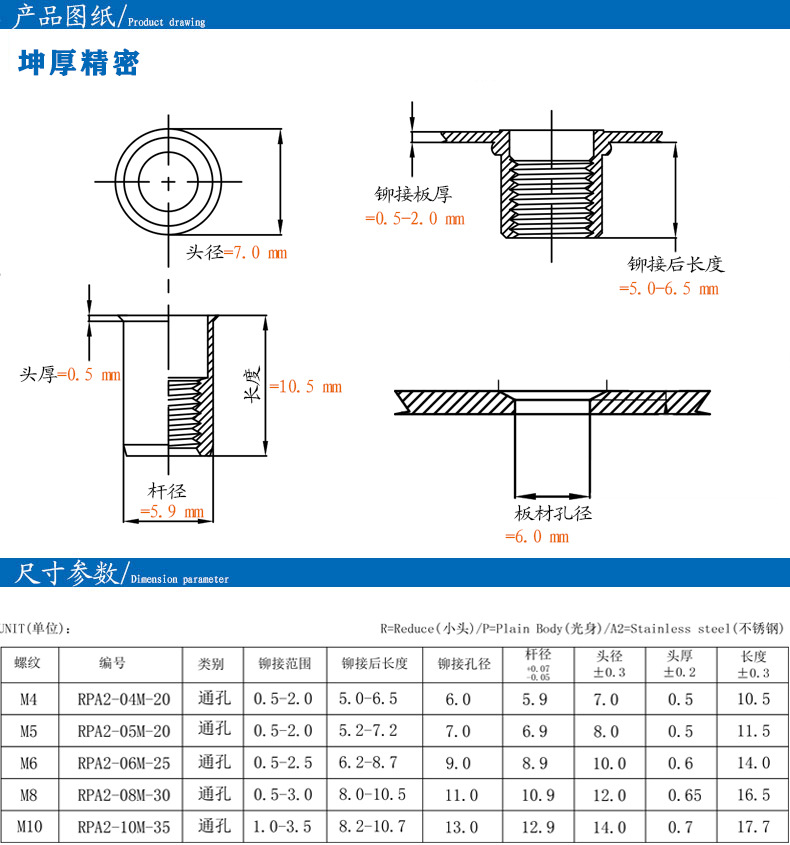 拉铆螺母 沉头 圆形铆螺母通孔 小沉头光身圆柱拉铆螺母m4通孔