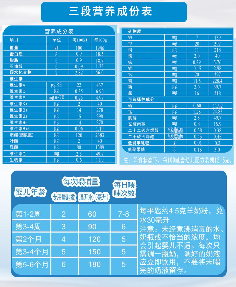 和氏澳贝佳 一段二段三段婴幼儿羊奶粉800克