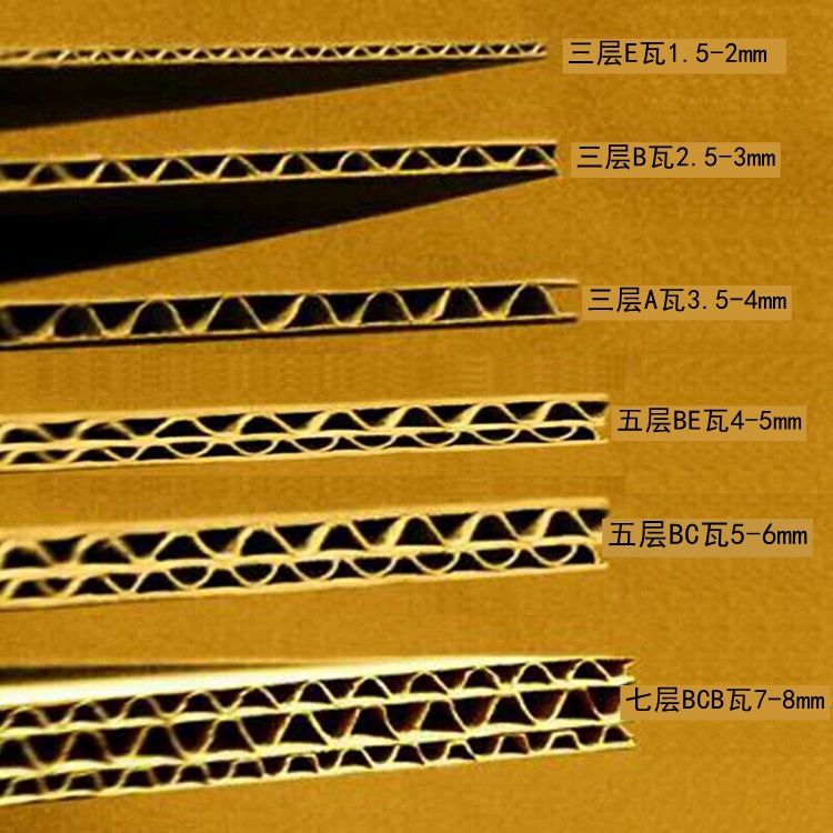 三层瓦楞坑纸板