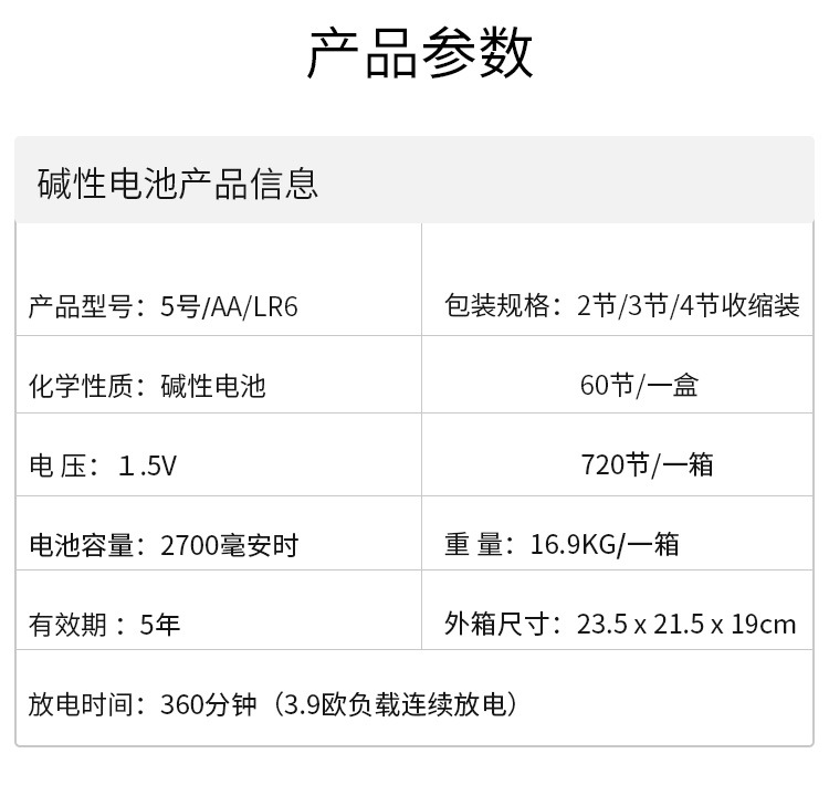 LR6M3LR22发动机参数图片