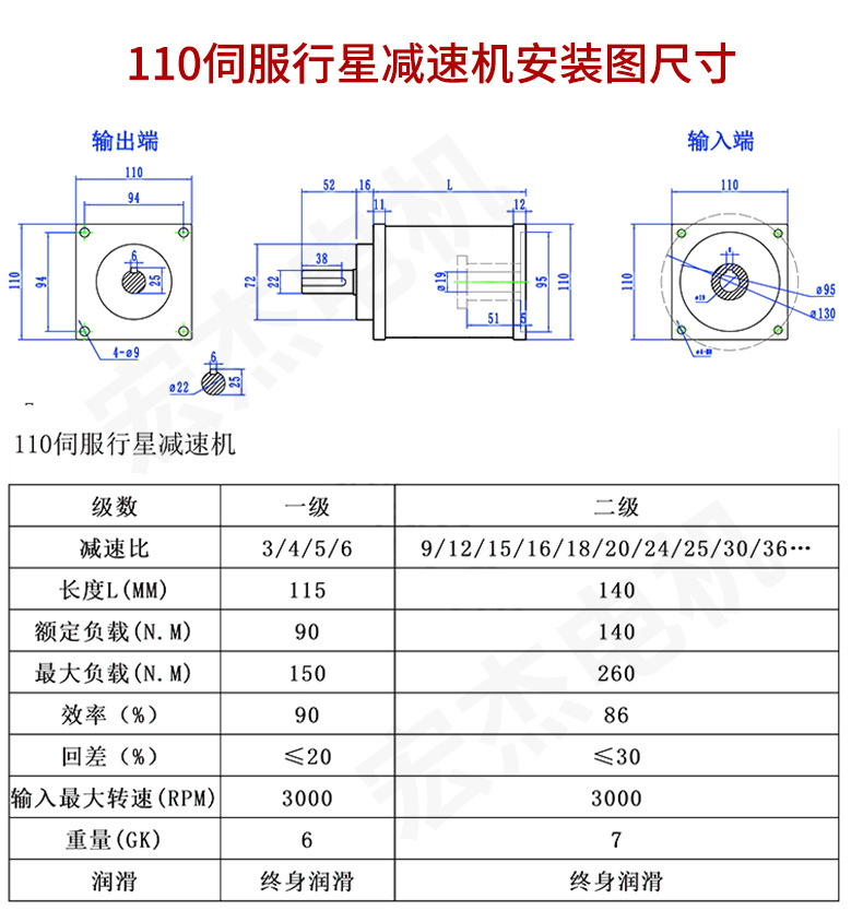 厂家5786110130步进减速机雕刻机行星减速器精密行星减速机