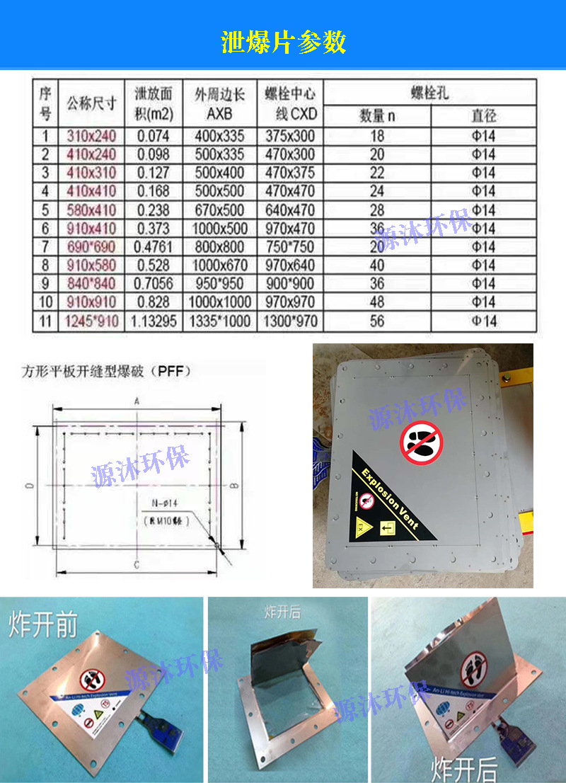 除尘设备配件爆破片 除尘器防爆窗口泄爆片 提升机料仓泄爆防爆片