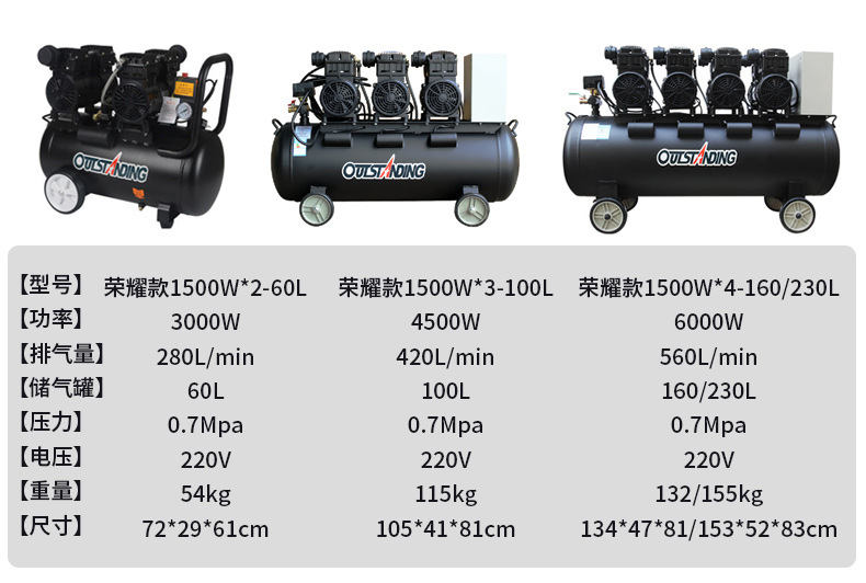 奥突斯静音无油冲气泵空压机空气压缩机木工喷漆气磅220v牙科汽修