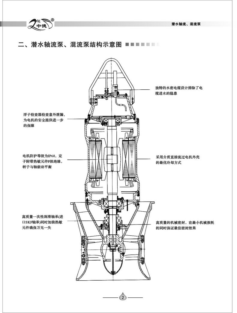 厂家铰刀切割式潜水轴流泵 潜水液下污水潜水电泵 小型排污泵供应