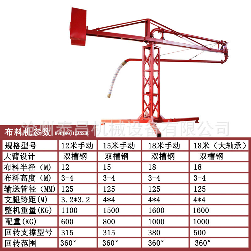 砼泵建筑工地混凝土布料机12米 15米手动电动全自动布料机杆18米