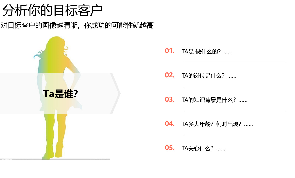 销售额翻倍,从分析目标客户开始