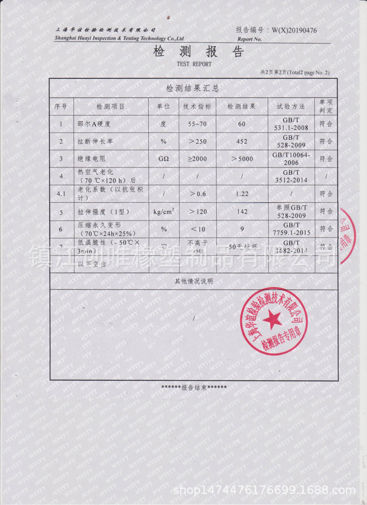橡胶波纹管检测报告3