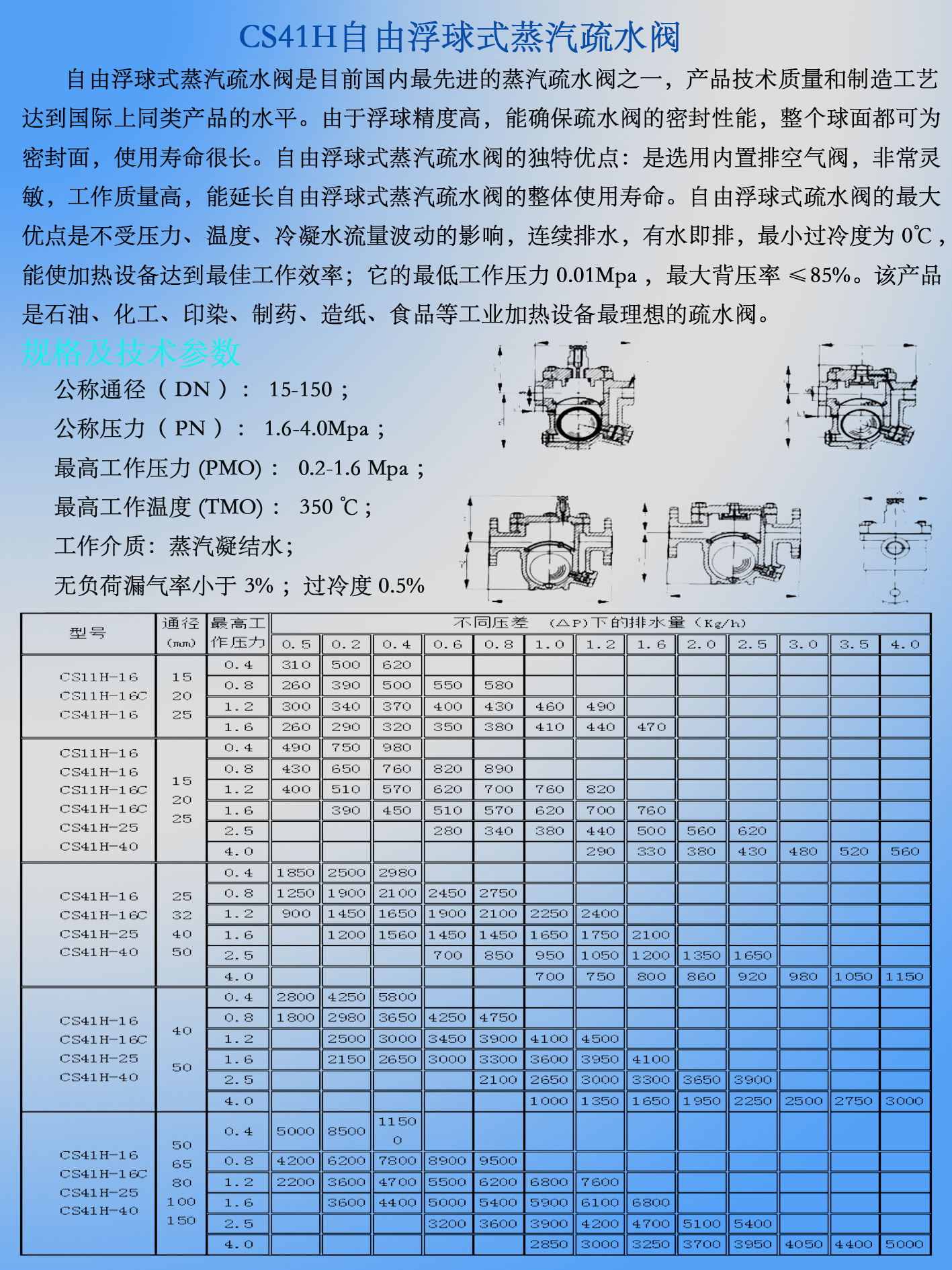 cs41h-16c铸钢自由浮球式蒸汽疏水阀 浮球式疏水器dn15-150
