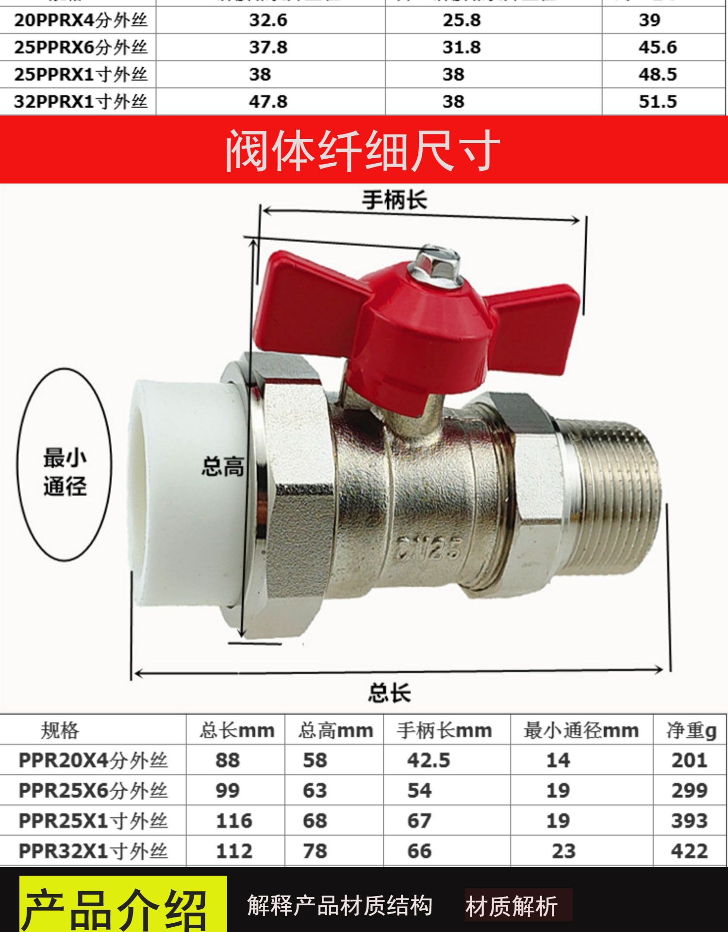 ppr外丝双活接全铜球阀暖通分水器阀门4分6分1寸