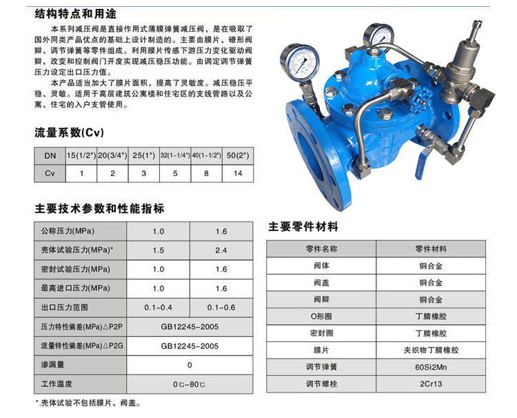 不锈钢先导式减压阀水力控制阀可调式减压阀