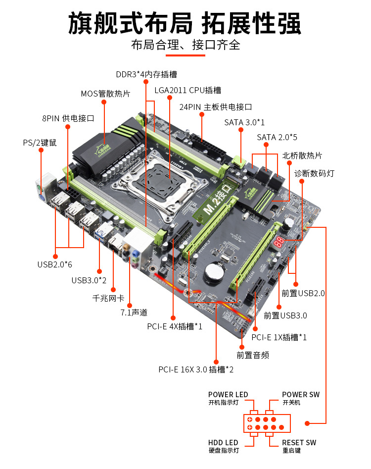 全新x79p台式电脑主板2011针m2固态硬盘atx豪华大板支持recc