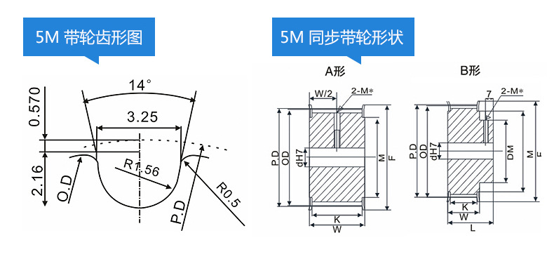 5m同步带轮 bf带台阶加挡边 htd5m圆弧齿 铝合金带轮 现货 皮带轮