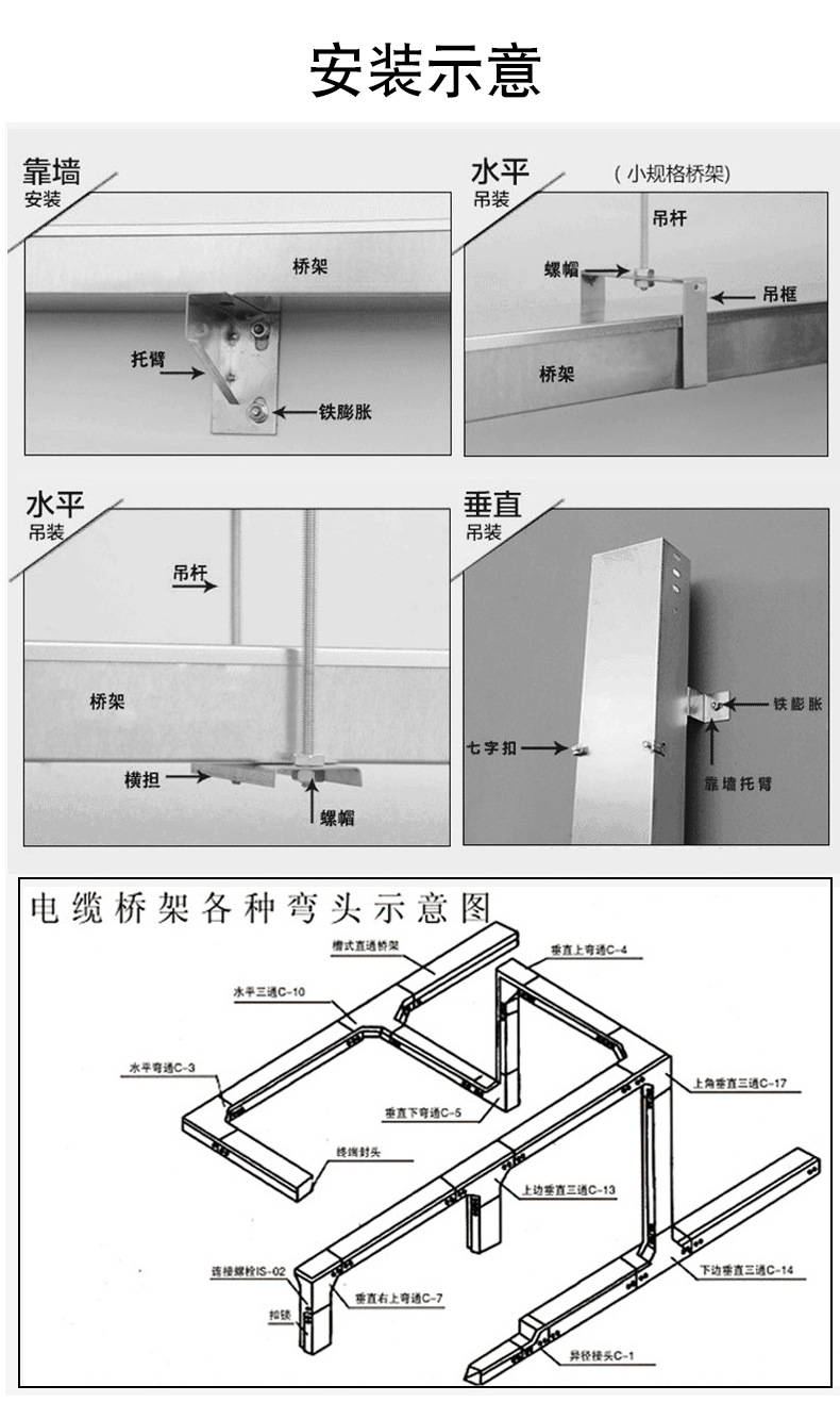 电缆桥架垂直安装图集图片