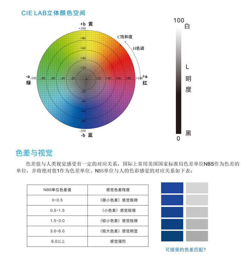qjwr10分光测色仪测色色差计色差仪赣州淇竣色差仪色差计