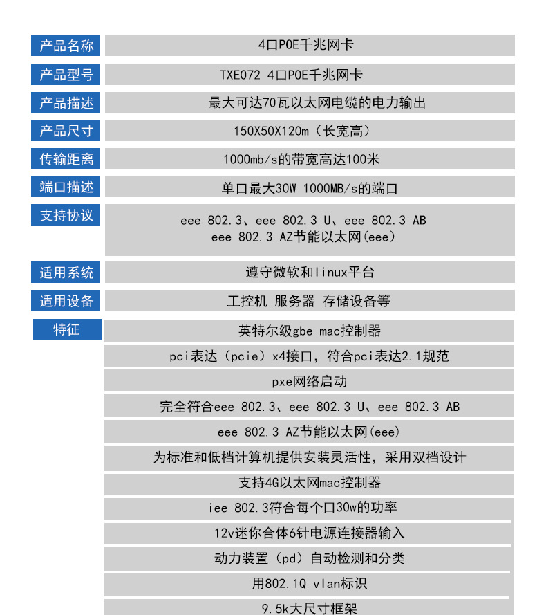 白蜘蛛 pcie千兆4口poe网卡i350-t4有线网卡4网口poe以太网适配器