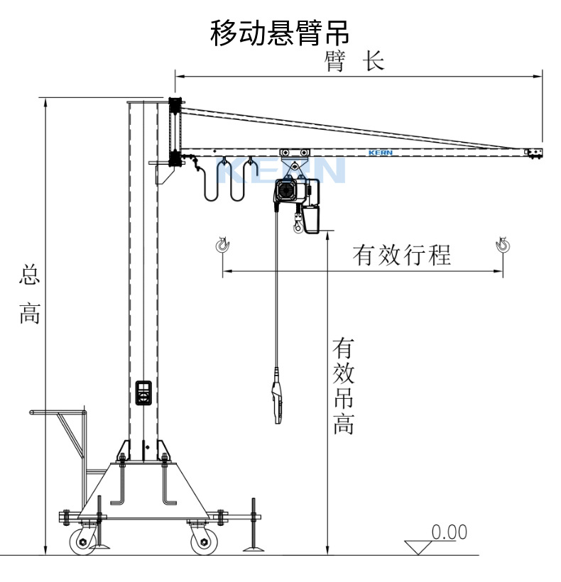昆山柯恩2021新品手动悬臂起重机 灵活顺畅可定制手动旋转悬臂吊