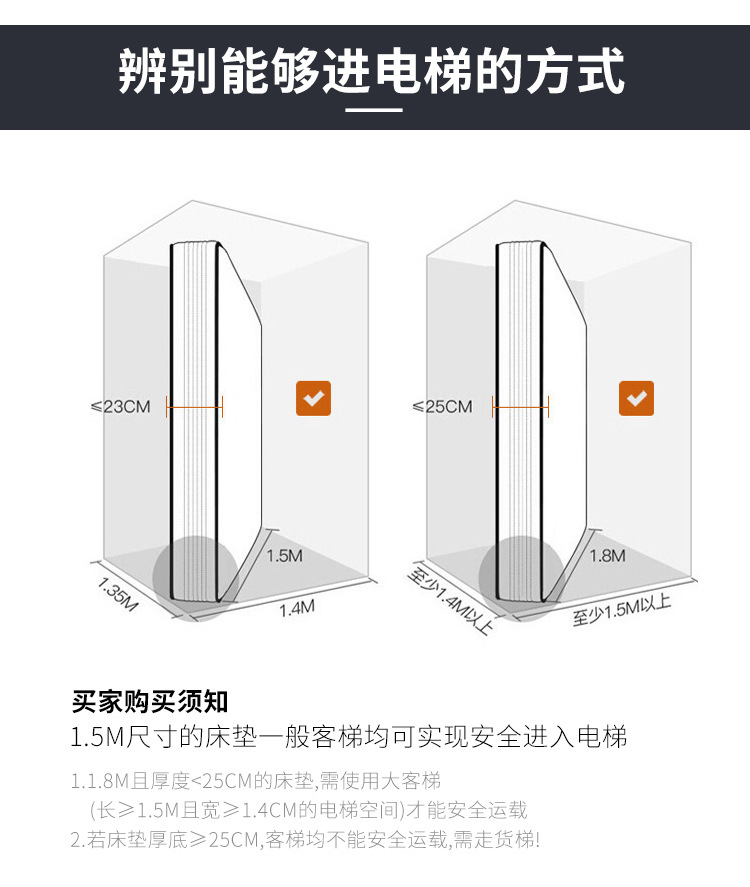 1席梦思床垫软硬两用20cm厚1.8米1.5m家用宿舍经济型独立弹簧床1