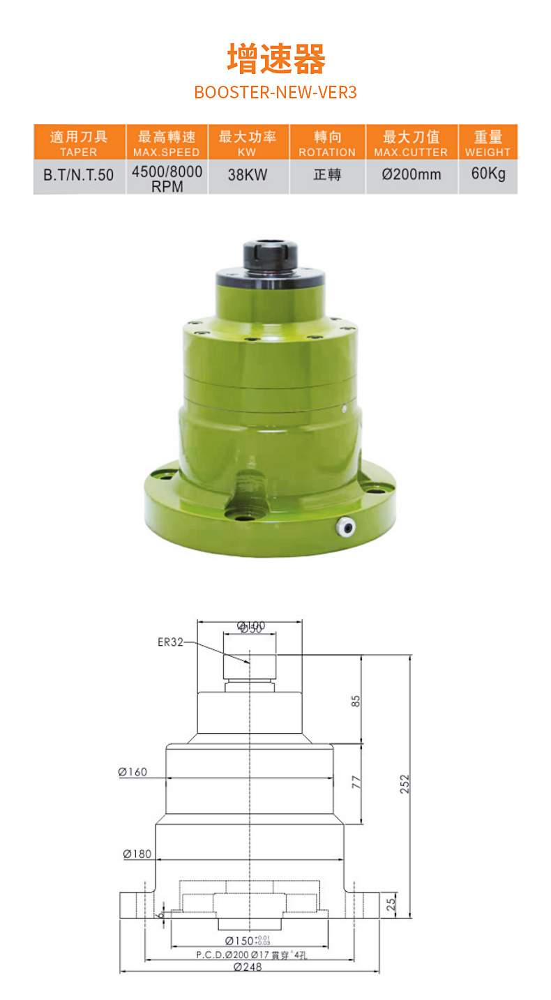 台湾代理龙门机床加工中心侧铣头角度头万向头微型角度头增速器