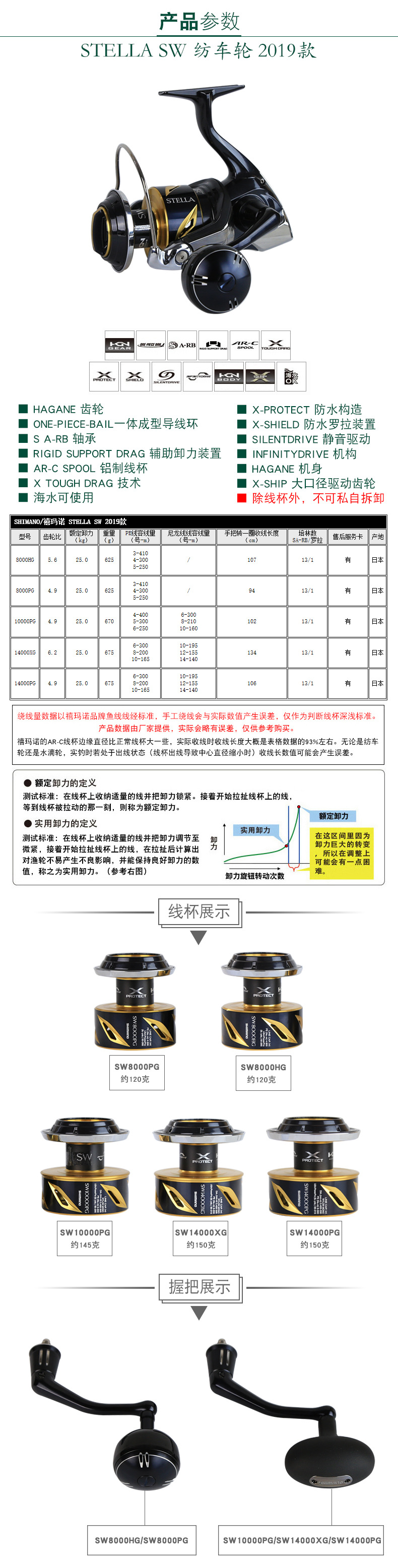 shimano禧玛诺斯泰拉stella sw纺车轮19款日本产海钓矶钓路亚渔轮