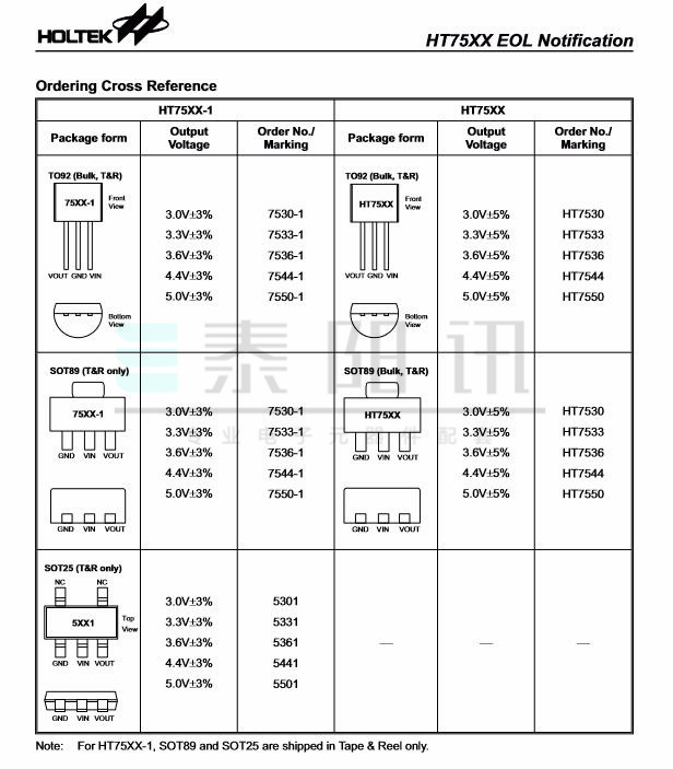 100ma低功耗ldo稳压管ic ht7533-1 3.3v sot-89 合泰/hol