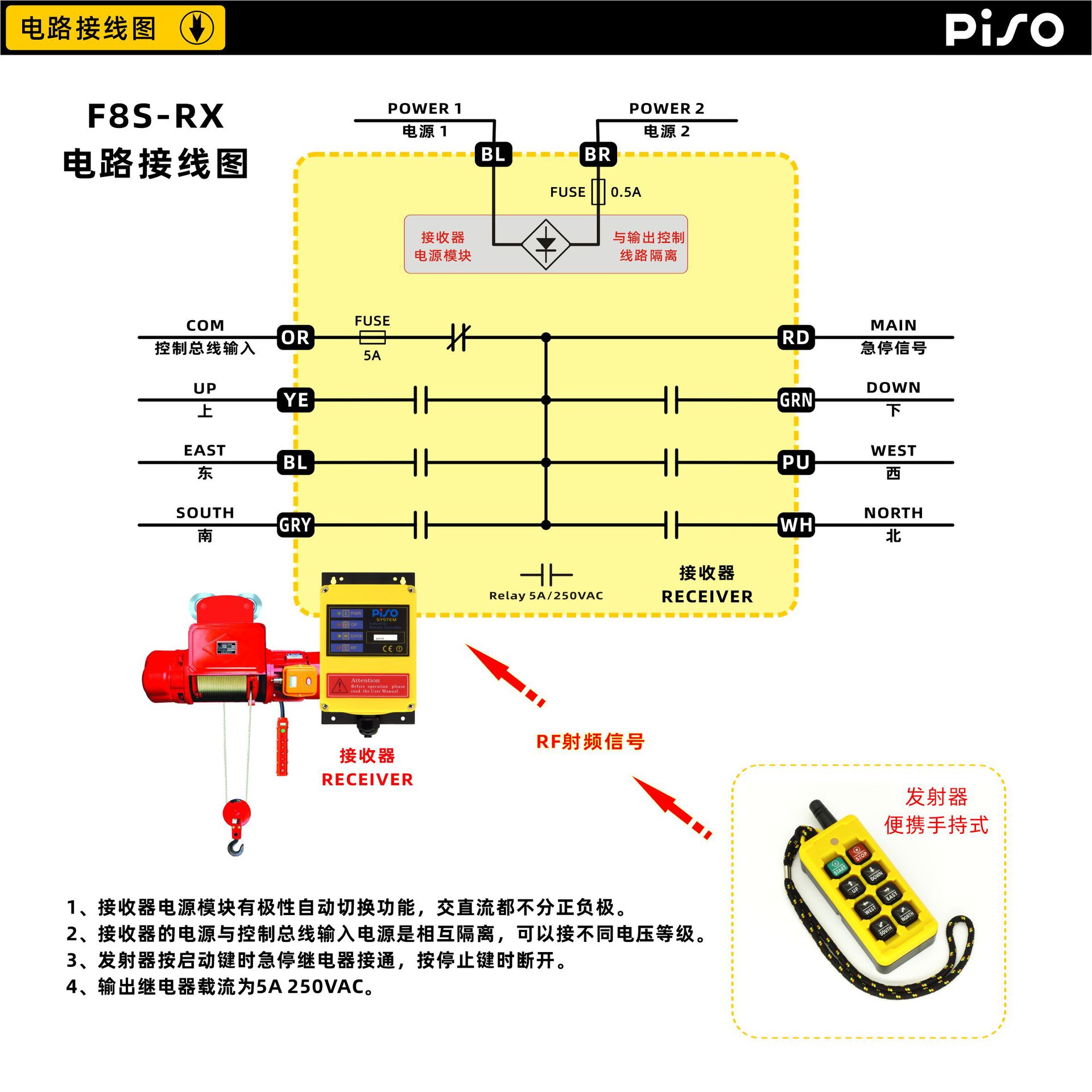 piso/品硕 f8s 防水磁吸式行车起重机八键工业无线遥控器 可定制
