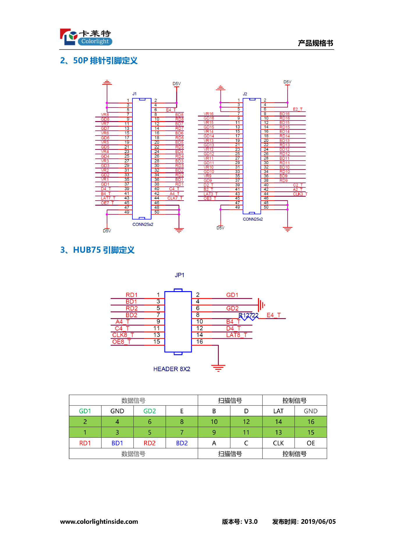 卡莱特c1云播放器集成播放器和接收卡一体led显示屏联网控制系统