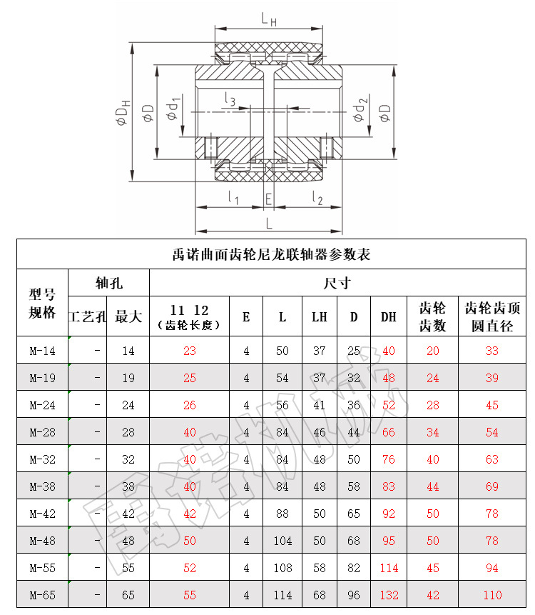 替代ktr-bowex曲面齿尼龙联轴器鼓形齿tgl s m-28 32 38 42连轴器