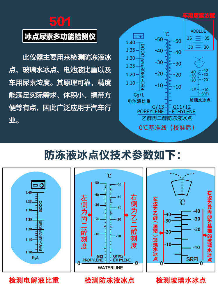 手持防冻液冰点检测仪电解液比重计汽车尿素浓度计玻璃水冰点仪