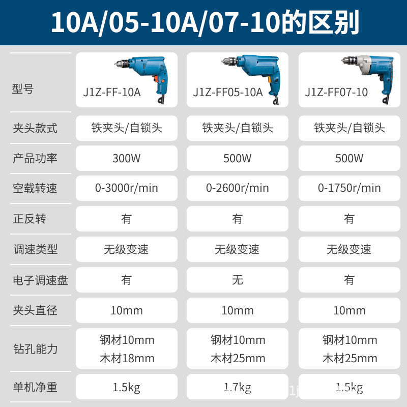 东成电动工具手电钻500w大功率工业级手电转家用正反转可调速电钻