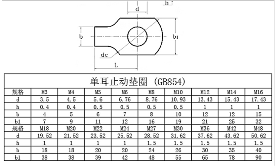 304不锈钢gb854单耳止动垫圈m3-m48