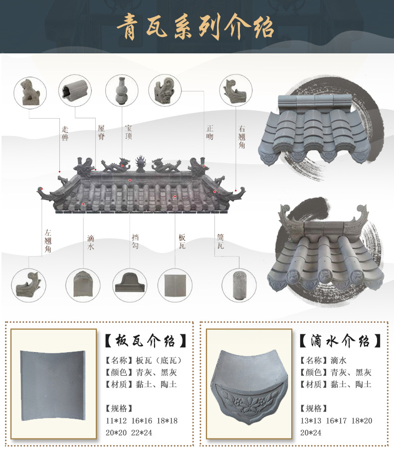 仿古青瓦配件 古建吻兽垂首 屋脊正吻甘蔗脊徽派园林屋檐配件