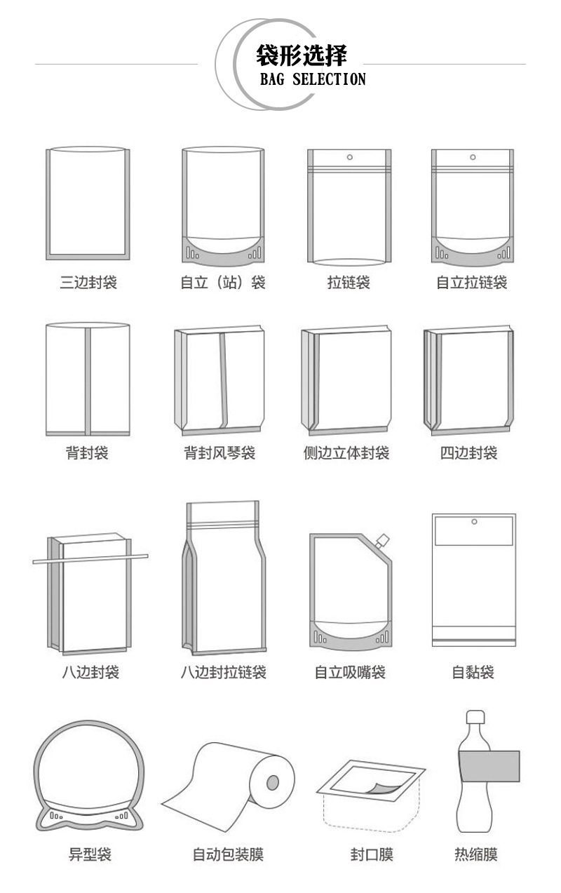 厂家直供可定制辣椒花椒枸杞各种调味料透明窗塑料自封拉链袋
