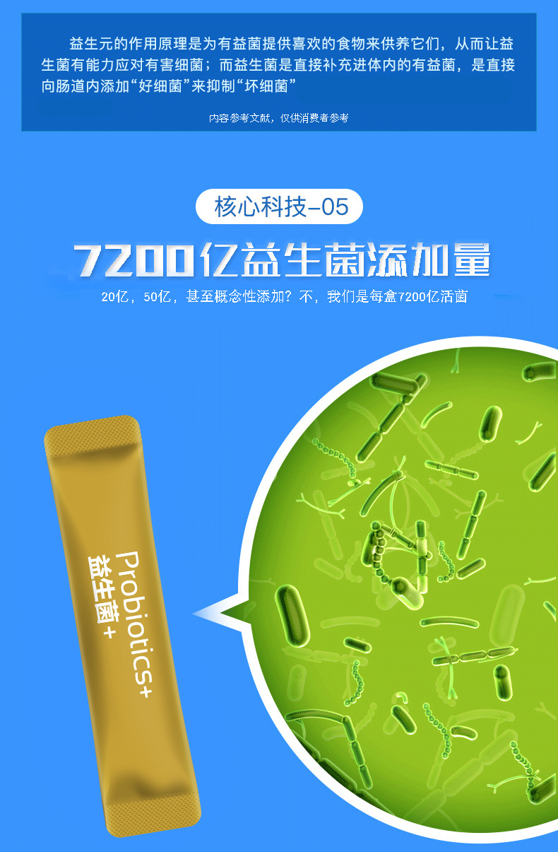 厂家直供 24条300亿亨博士肠胃道益生菌冻干粉成人儿童益生菌粉