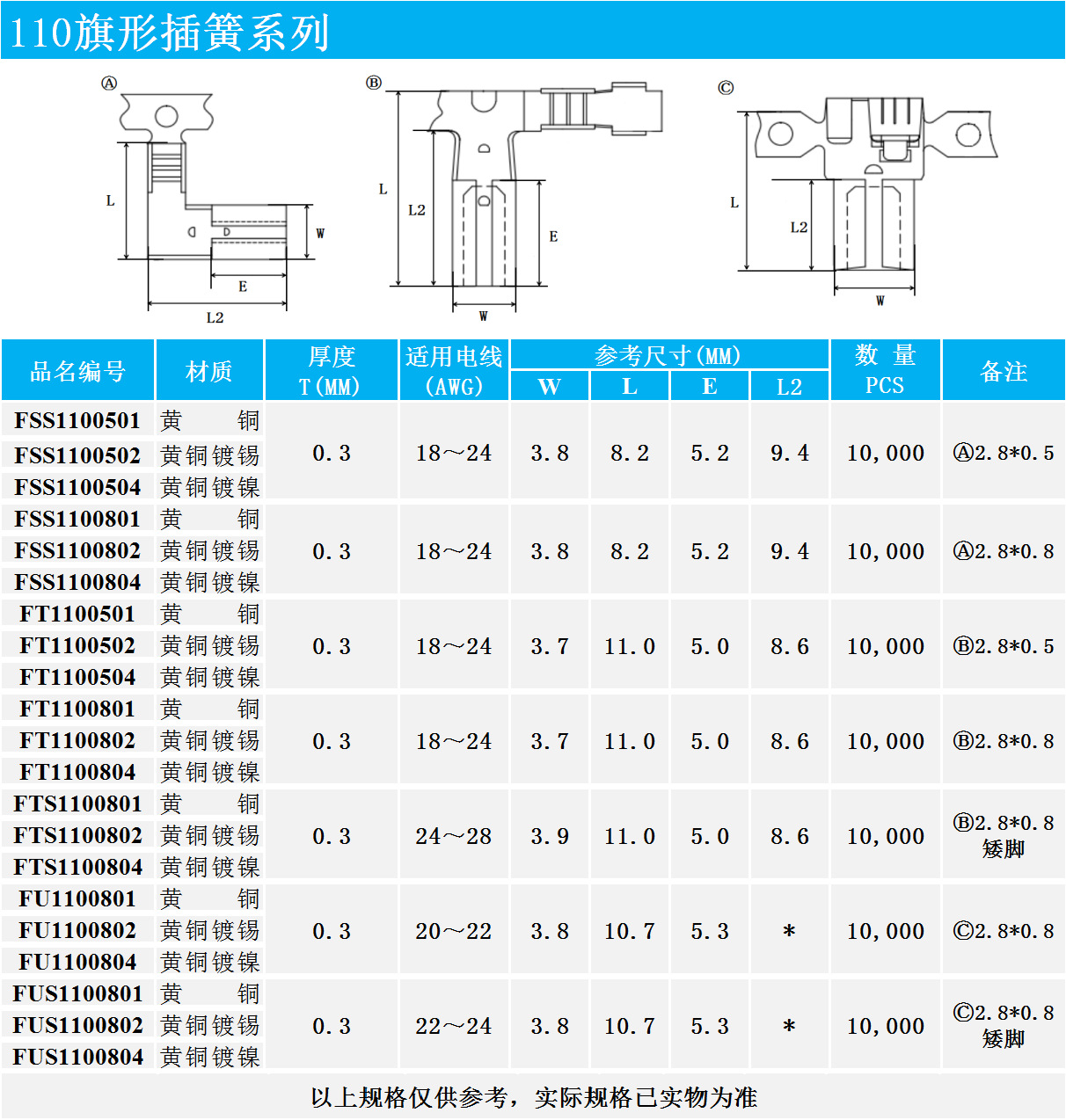 8插簧接线端子 110旗形端子