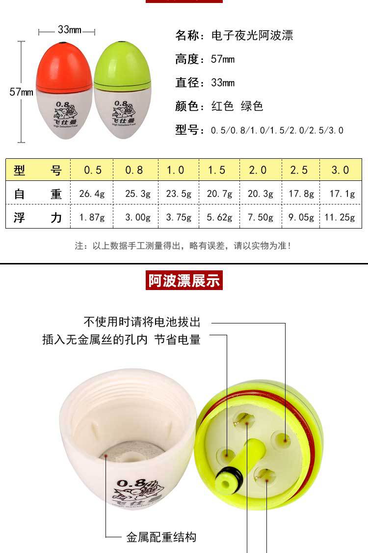 $电子阿波漂套装矶钓高亮度远投电子浮漂夜光鱼漂海钓夜光电子