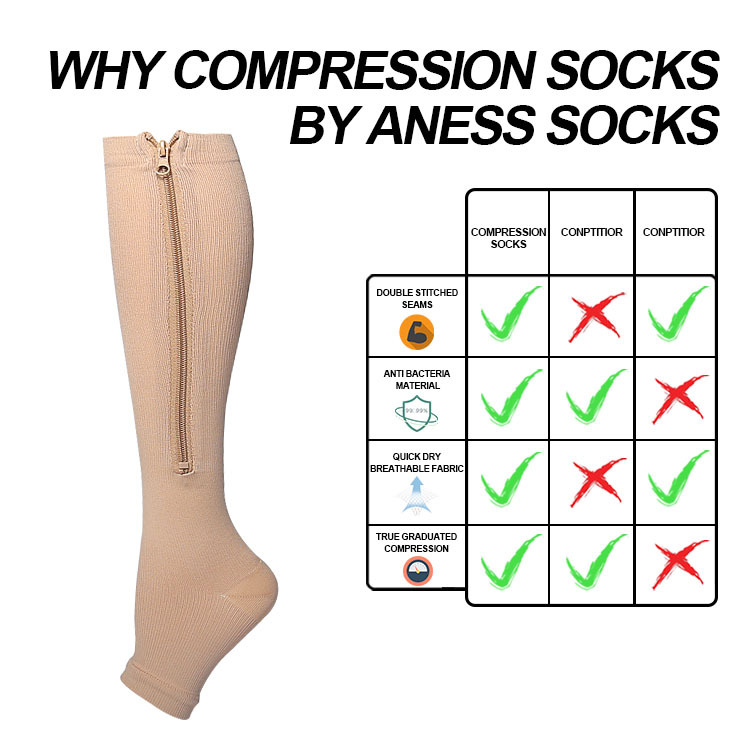 Amazon Leg Beauty Compression Stockings Summer Women's Compression Socks Compression Socks Sports Professional Body Shaping Pressing Compression Stockings Wholesale