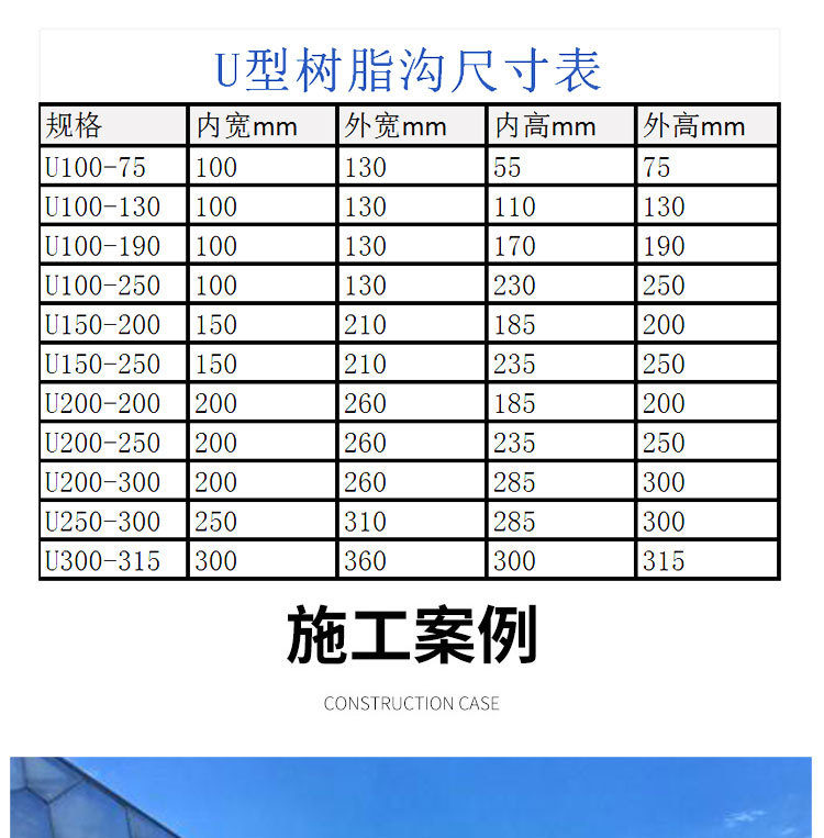树脂排水沟 缝隙线性排水沟成品排水沟混凝土盖板u型槽排水沟